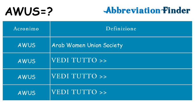 Che cosa significa l'acronimo awus