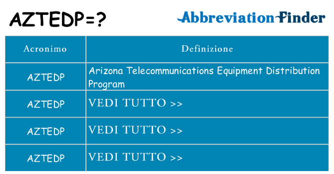 Che cosa significa l'acronimo aztedp