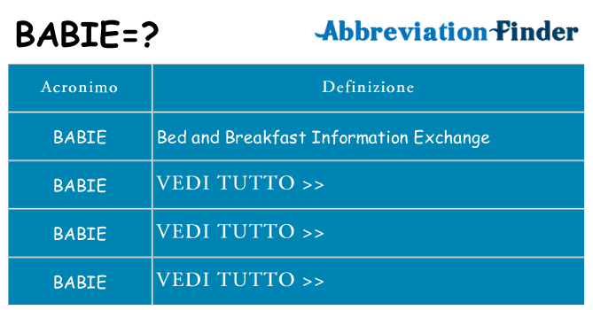 Che cosa significa l'acronimo babie