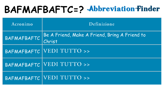 Che cosa significa l'acronimo bafmafbaftc