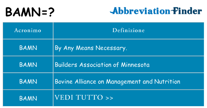 Che cosa significa l'acronimo bamn