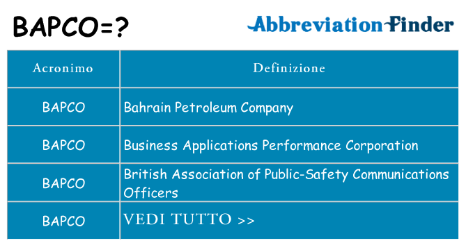 Che cosa significa l'acronimo bapco