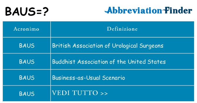 Che cosa significa l'acronimo baus