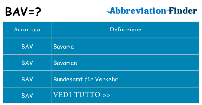 Che cosa significa l'acronimo bav
