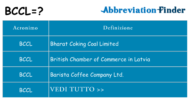 Che cosa significa l'acronimo bccl
