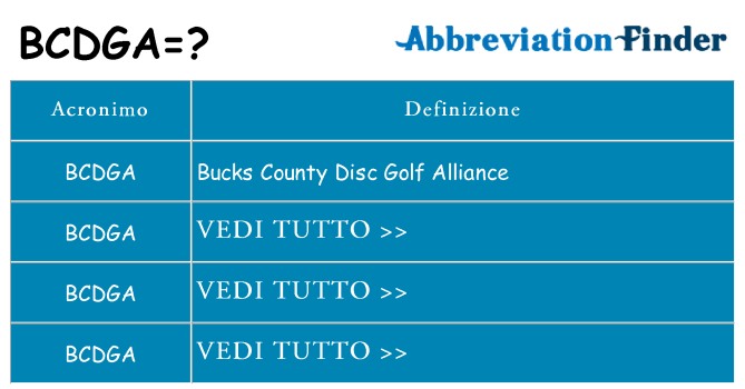 Che cosa significa l'acronimo bcdga