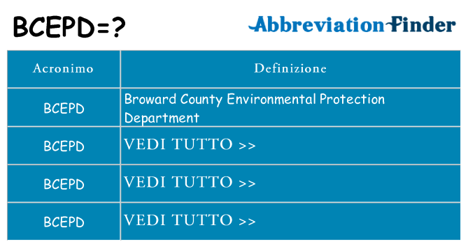Che cosa significa l'acronimo bcepd