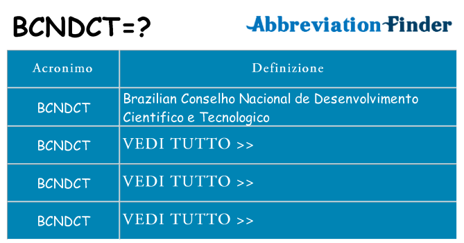 Che cosa significa l'acronimo bcndct