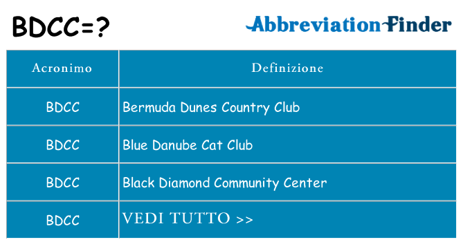 Che cosa significa l'acronimo bdcc