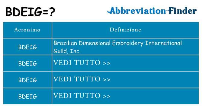 Che cosa significa l'acronimo bdeig