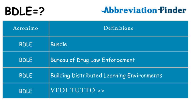 Che cosa significa l'acronimo bdle