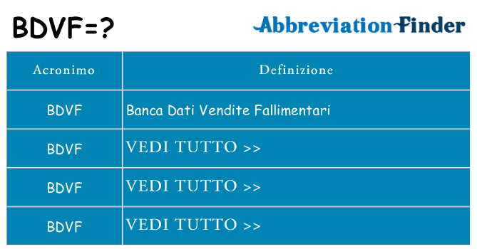 Che cosa significa l'acronimo bdvf