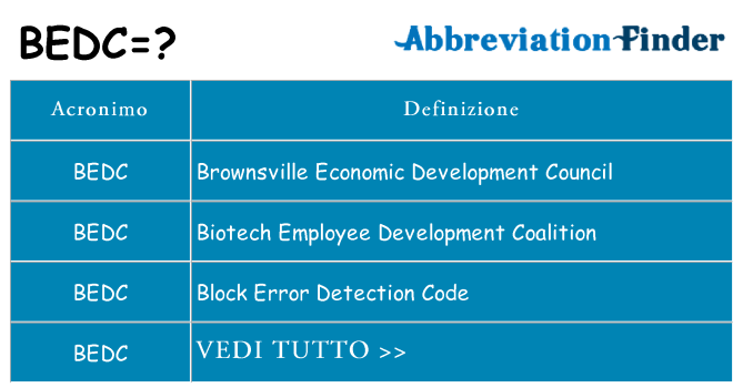 Che cosa significa l'acronimo bedc