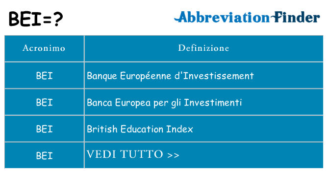 Che cosa significa l'acronimo bei