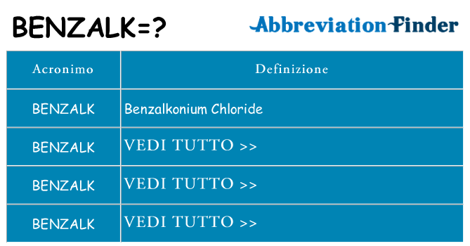 Che cosa significa l'acronimo benzalk