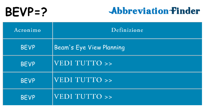Che cosa significa l'acronimo bevp