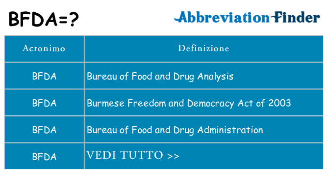 Che cosa significa l'acronimo bfda