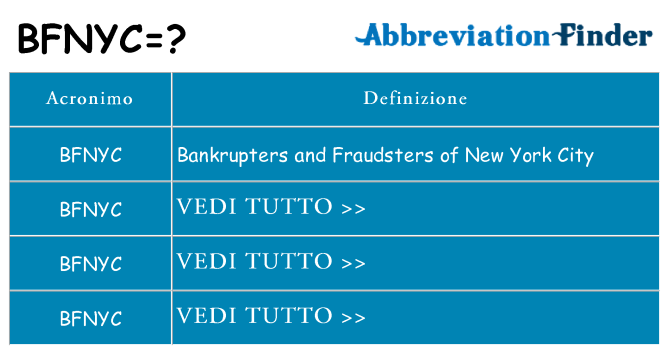 Che cosa significa l'acronimo bfnyc