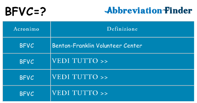 Che cosa significa l'acronimo bfvc