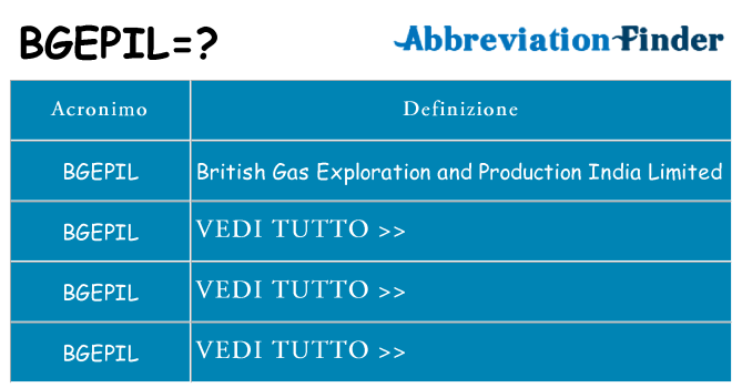 Che cosa significa l'acronimo bgepil
