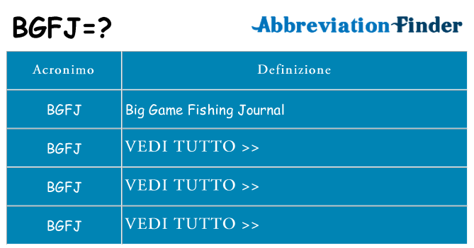 Che cosa significa l'acronimo bgfj