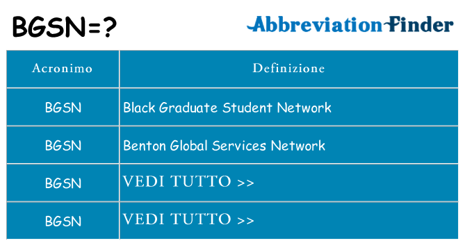 Che cosa significa l'acronimo bgsn