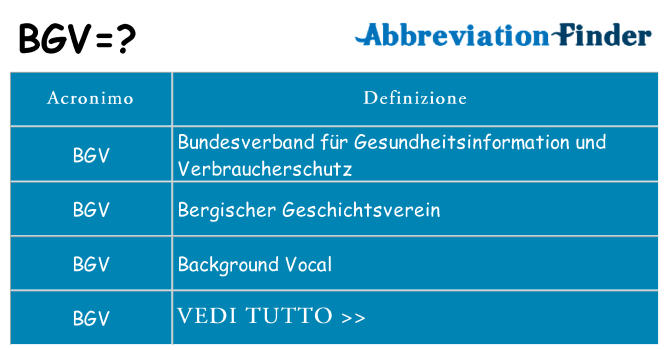 Che cosa significa l'acronimo bgv