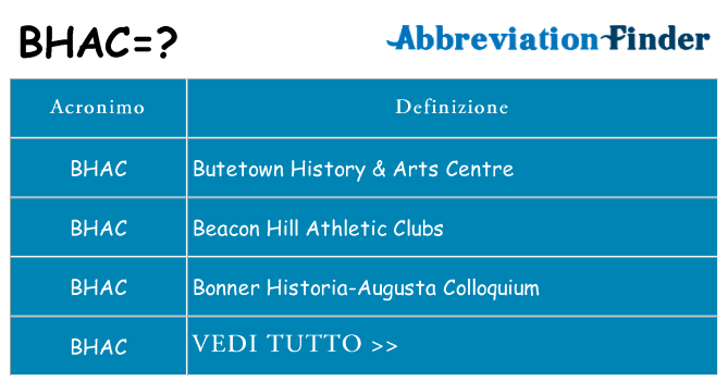 Che cosa significa l'acronimo bhac