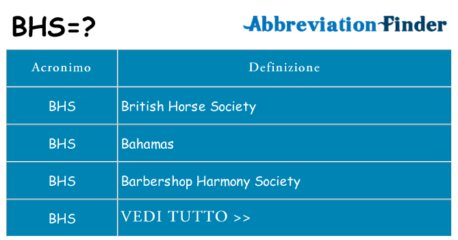 Che cosa significa l'acronimo bhs