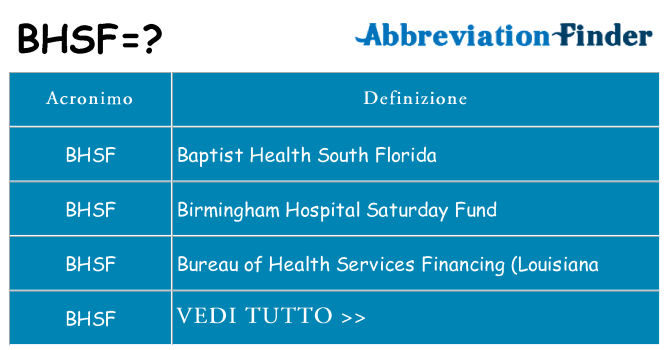 Che cosa significa l'acronimo bhsf