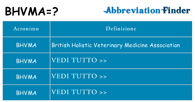 Che cosa significa l'acronimo bhvma