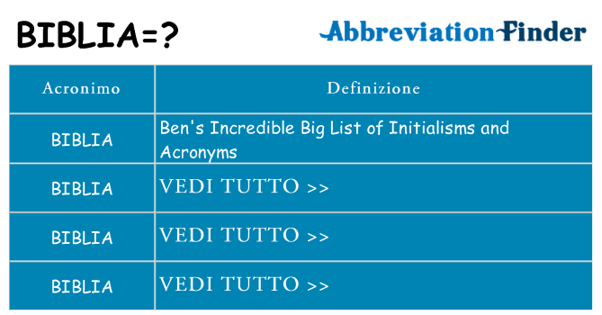 Che cosa significa l'acronimo biblia