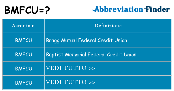 Che cosa significa l'acronimo bmfcu