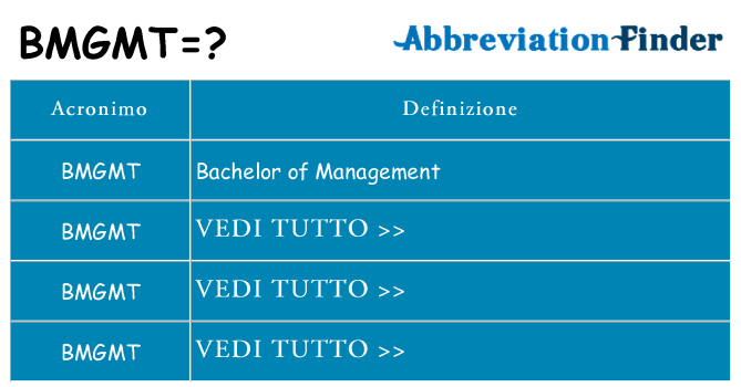 Che cosa significa l'acronimo bmgmt