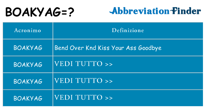 Che cosa significa l'acronimo boakyag