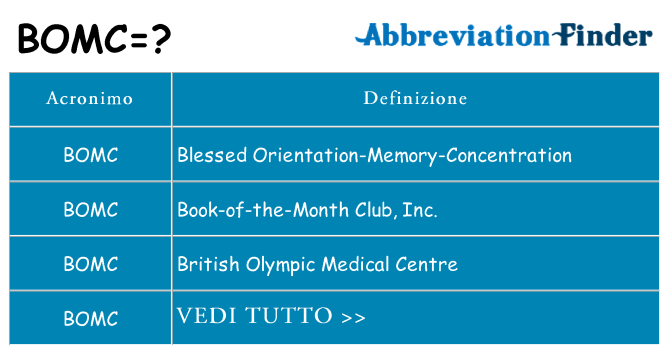 Che cosa significa l'acronimo bomc