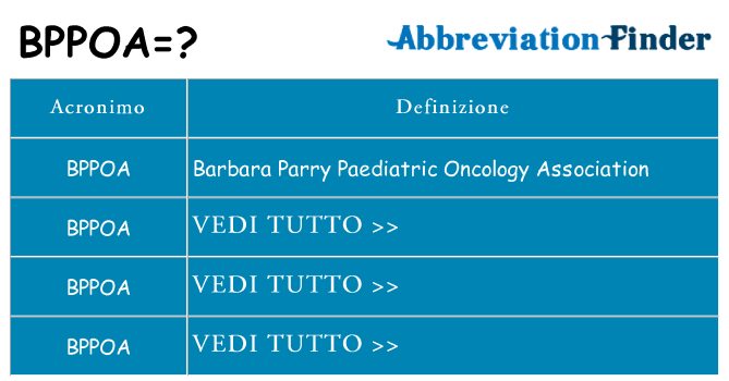 Che cosa significa l'acronimo bppoa