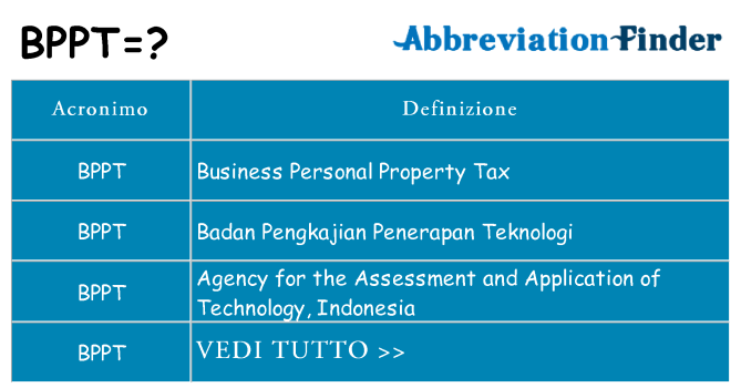 Che cosa significa l'acronimo bppt