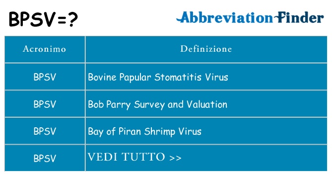 Che cosa significa l'acronimo bpsv