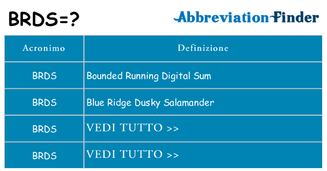 Che cosa significa l'acronimo brds