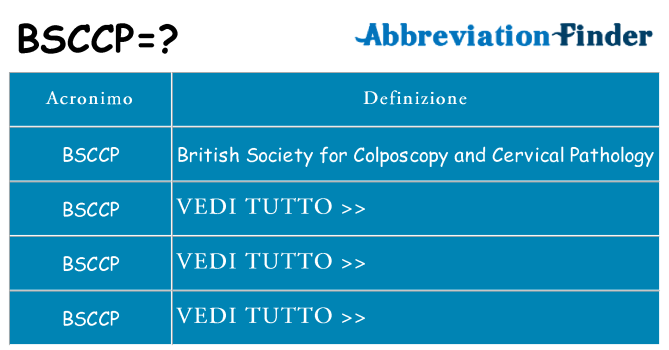 Che cosa significa l'acronimo bsccp