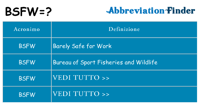 Che cosa significa l'acronimo bsfw