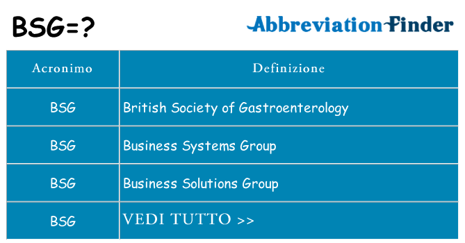 Che cosa significa l'acronimo bsg