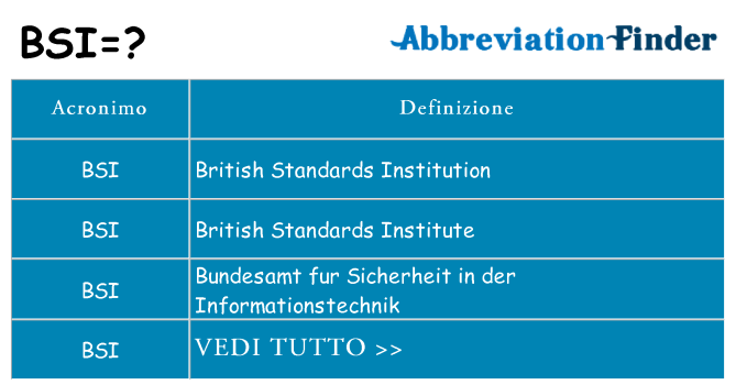 Che cosa significa l'acronimo bsi