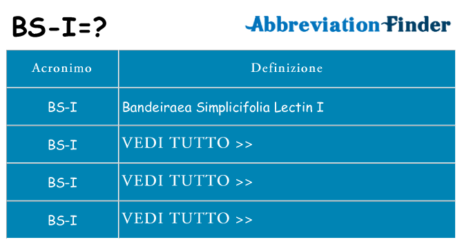 Che cosa significa l'acronimo bs-i