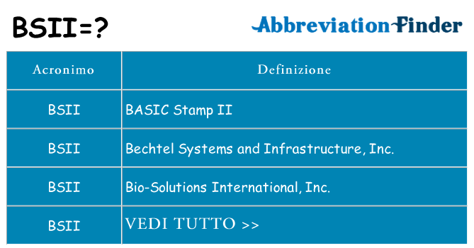 Che cosa significa l'acronimo bsii