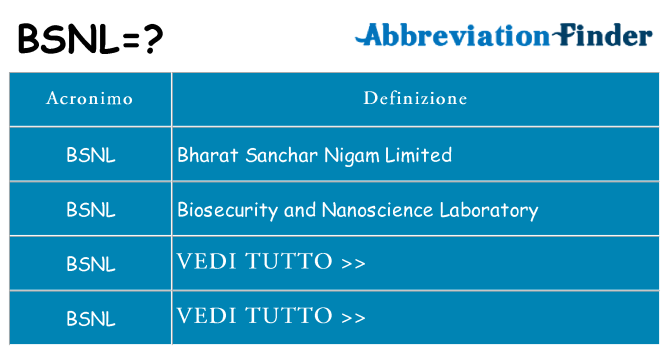 Che cosa significa l'acronimo bsnl