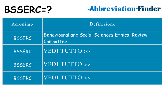 Che cosa significa l'acronimo bsserc