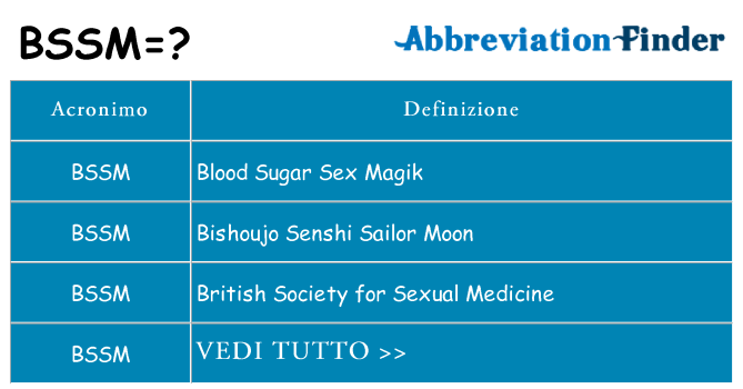 Che cosa significa l'acronimo bssm
