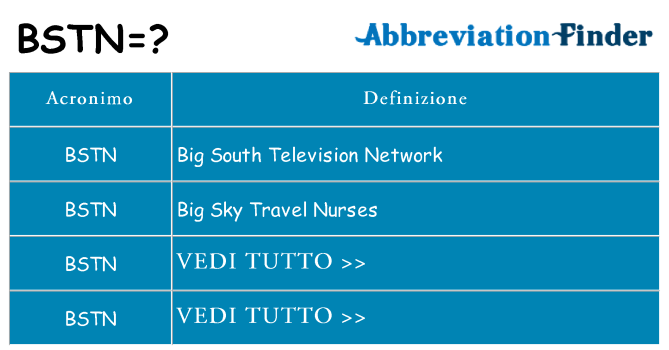Che cosa significa l'acronimo bstn
